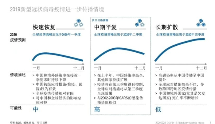 2024年11月新冠高峰期,可靠设计策略解析_Executive59.241