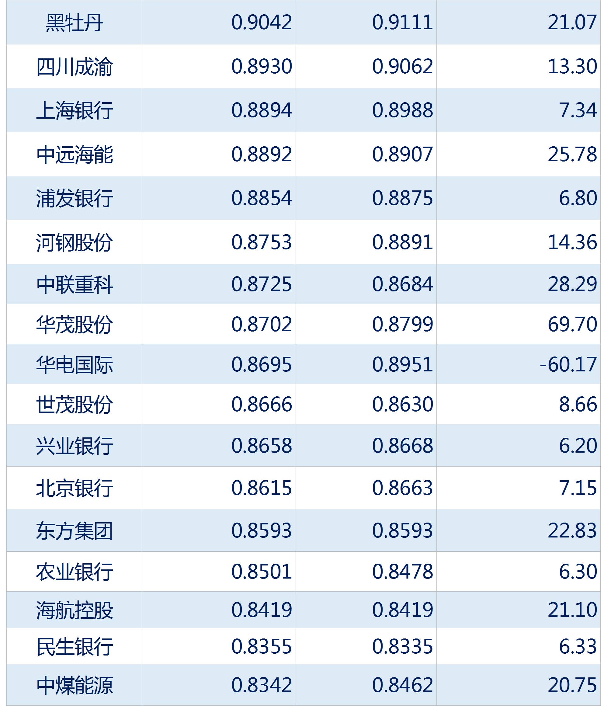 香港4777777开奖结果+开奖结果一,全面应用数据分析_SHD41.52