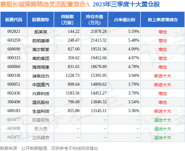 澳门天天彩期期精准,灵活操作方案_专业款40.109