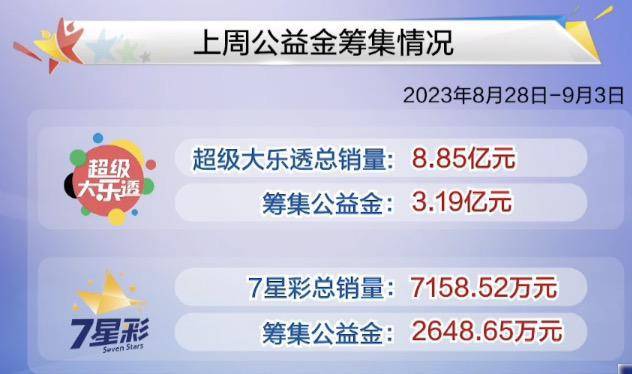 新澳门今晚开奖结果 开奖,诠释解析落实_GM版87.647