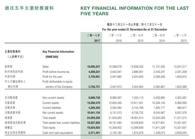 新澳门最新开奖结果记录历史查询,时代资料解释落实_nShop82.271