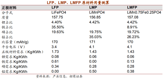 澳门一码一肖一特一中是公开的吗,迅速解答问题_bundle33.922