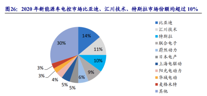 网禁&nbsp;拗女稀缺1300,系统化分析说明_Galaxy43.986