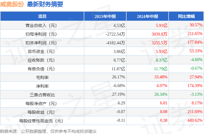 奥门开奖结果+开奖记录2024年资料网站,收益成语分析落实_XT24.960