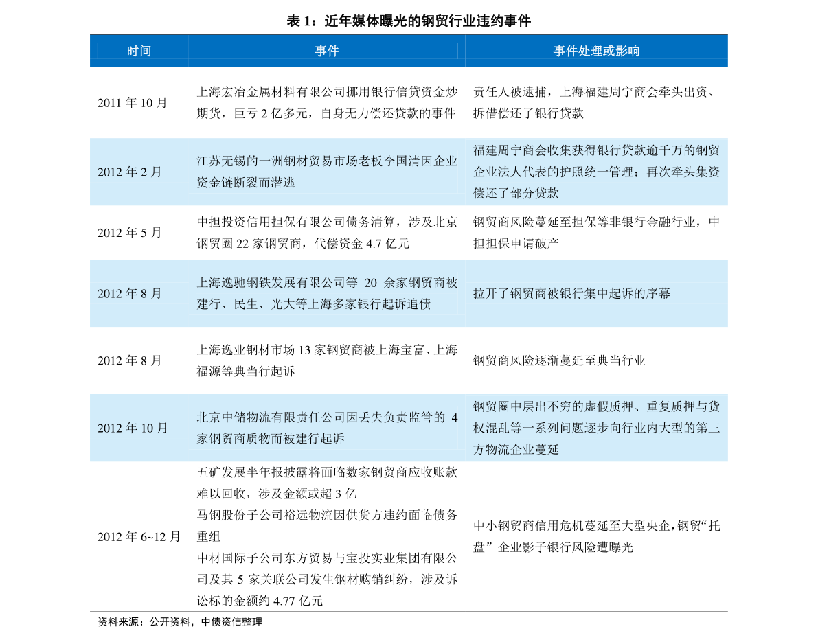 2024新奥历史开奖记录香港,正确解答落实_V297.917