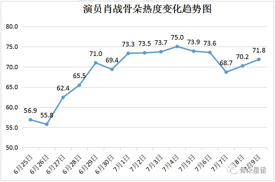 澳门一码一肖一特一中Ta几si,效率资料解释落实_Prime77.808