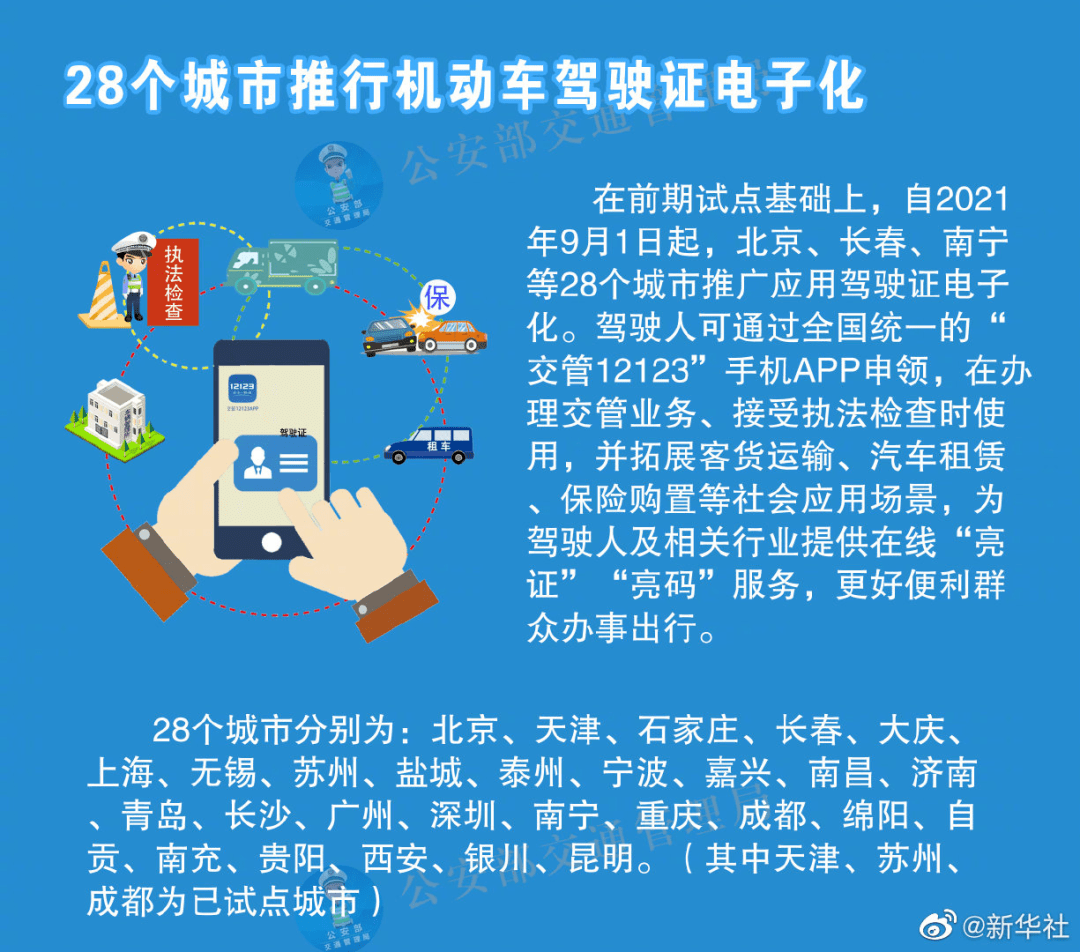 2024年香港资料免费大全,极速解答解释落实_静态版69.54