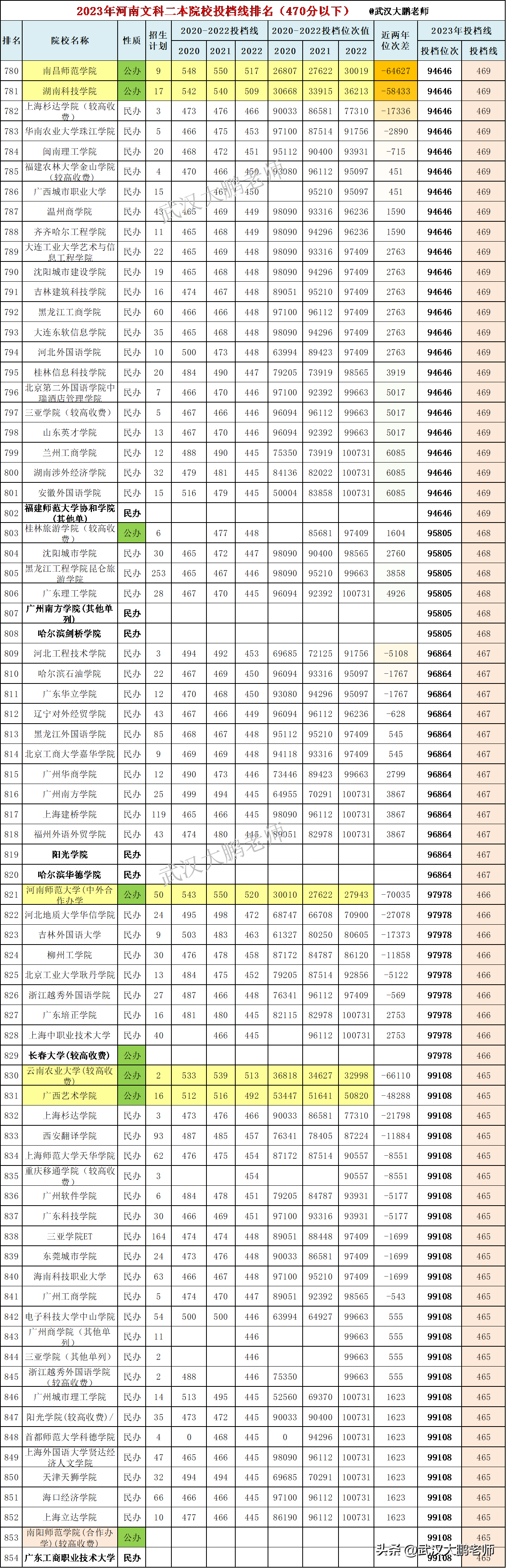 黄大仙免费资料大全最新,资源实施方案_KP45.465