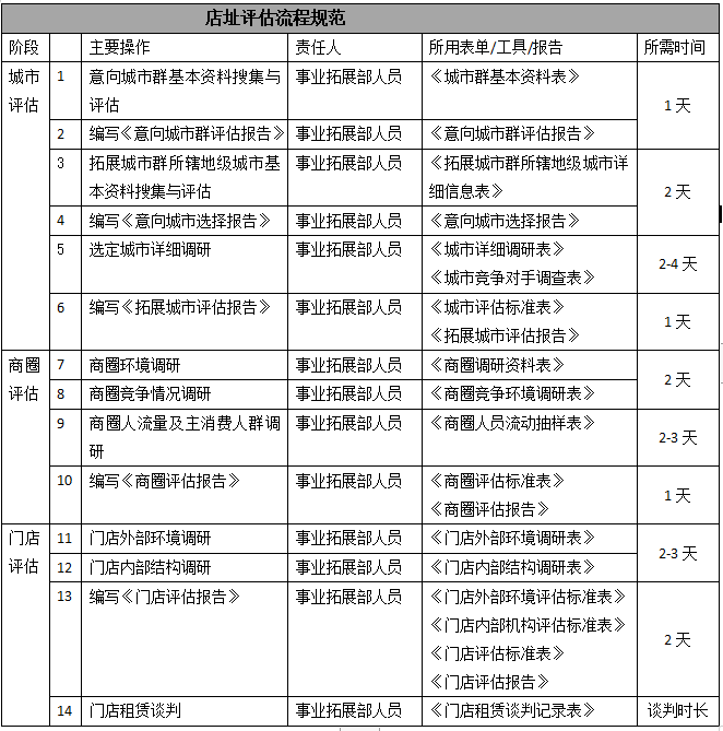 六和彩资料有哪些网址可以看,前沿评估说明_FT60.743