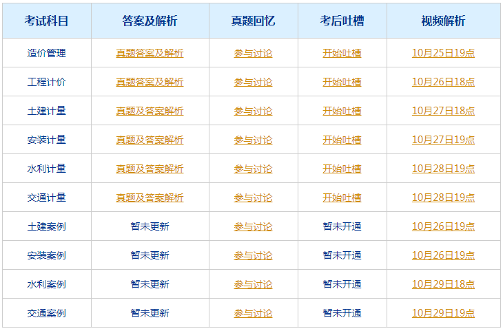 2024新澳门今晚开奖号码和香港,准确资料解释落实_ios28.154