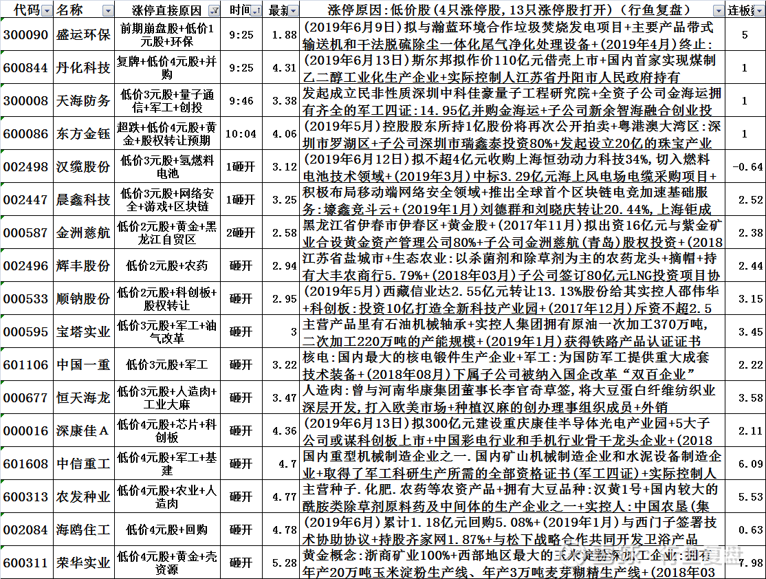 2024澳彩管家婆资料传真,连贯方法评估_QHD版56.235