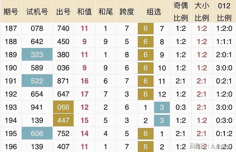 新澳今晚开奖结果查询,专业数据解释定义_增强版15.958