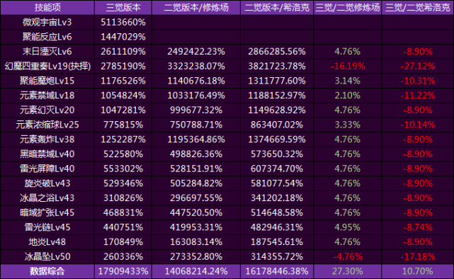 新澳门最准一肖一特,实地数据解释定义_精英版88.285