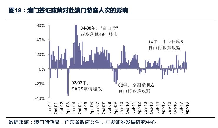 新澳门最精准正最精准,动态调整策略执行_苹果版23.377