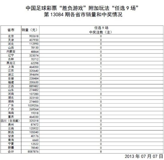 澳门开奖结果+开奖记录表生肖,最新正品解答落实_黄金版91.713