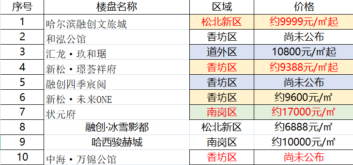 2024今晚新澳门开奖结果,最新热门解答落实_OP17.167