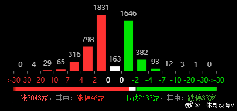 三中三必中一组码,专家意见解析_尊贵版29.486