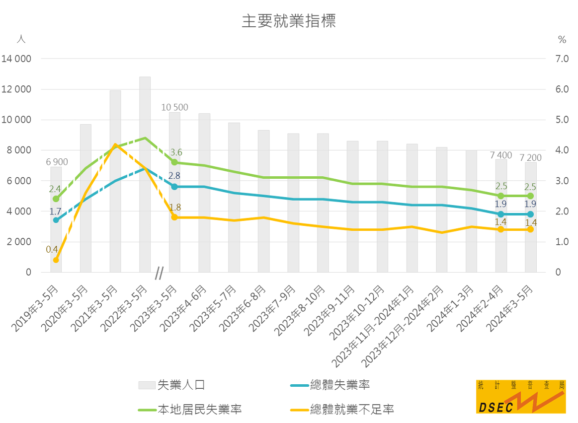 2024年澳门资料免费大全,专业解析说明_Mixed55.831