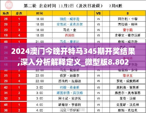 2024年澳门特马今晚,广泛方法解析说明_OP32.739