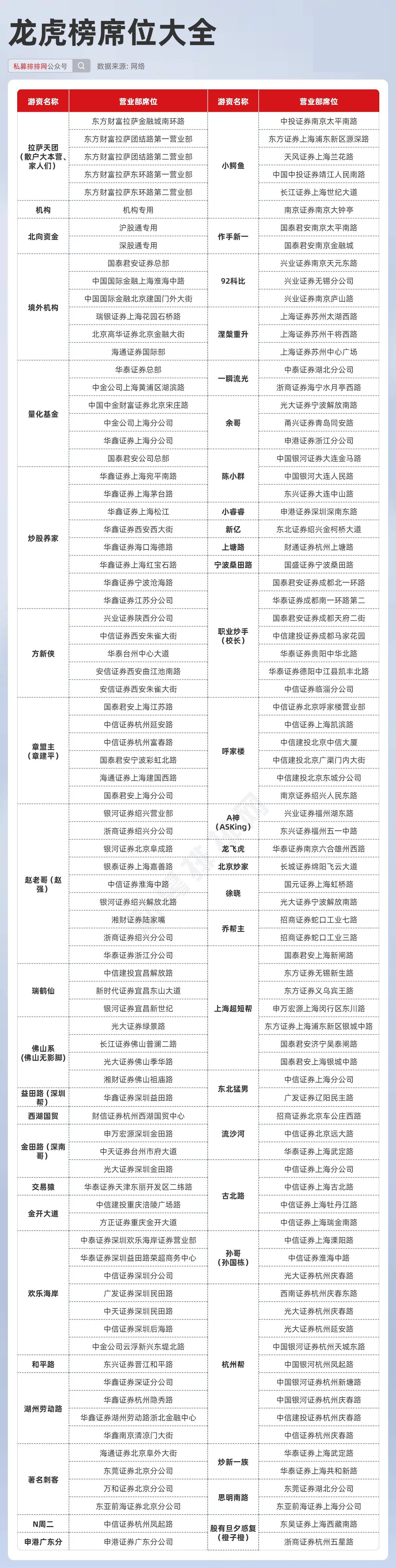 管家婆一码一肖资料免费公开,实地验证数据计划_界面版57.224