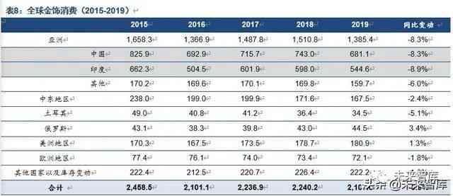 新澳门六开奖结果记录,深度分析解析说明_黄金版47.855