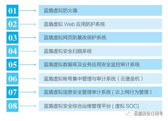 管家婆一码一肖一种大全,系统化评估说明_豪华款48.856