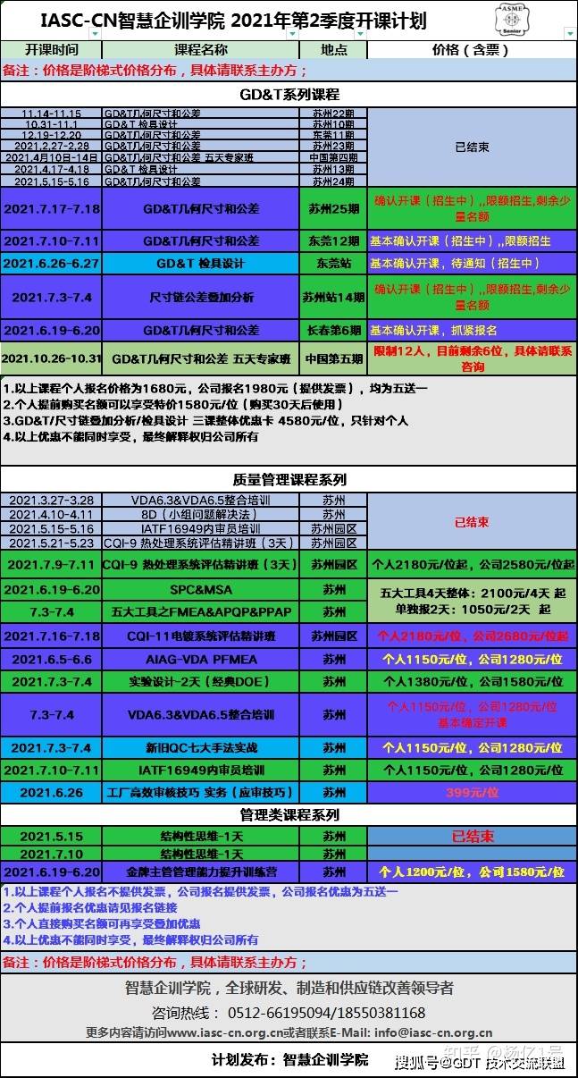 新澳门今晚结果开奖查询,实践分析解析说明_soft89.255