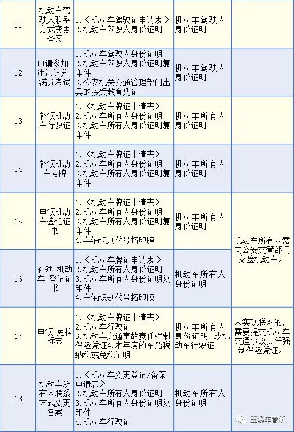 新奥门资料免费单双,高效实施方法解析_SE版63.326