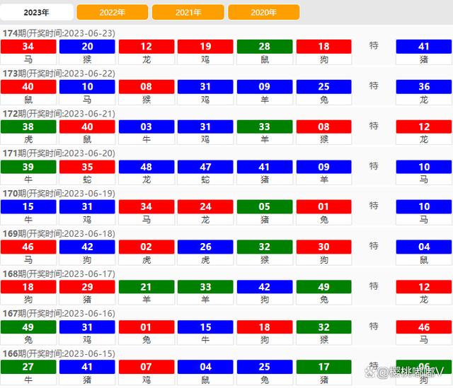 新澳门2024开奖今晚结果,现状解答解释落实_桌面款11.390