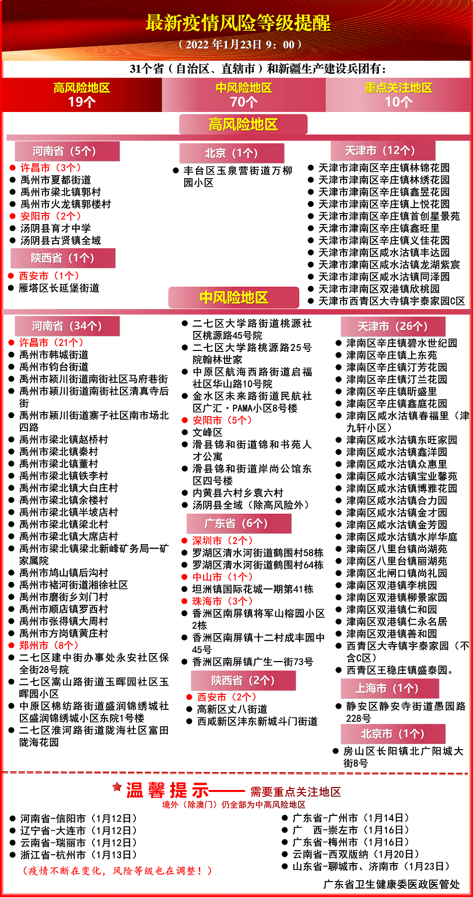 2024新澳门今晚开奖号码和香港,广泛的解释落实方法分析_Lite59.275