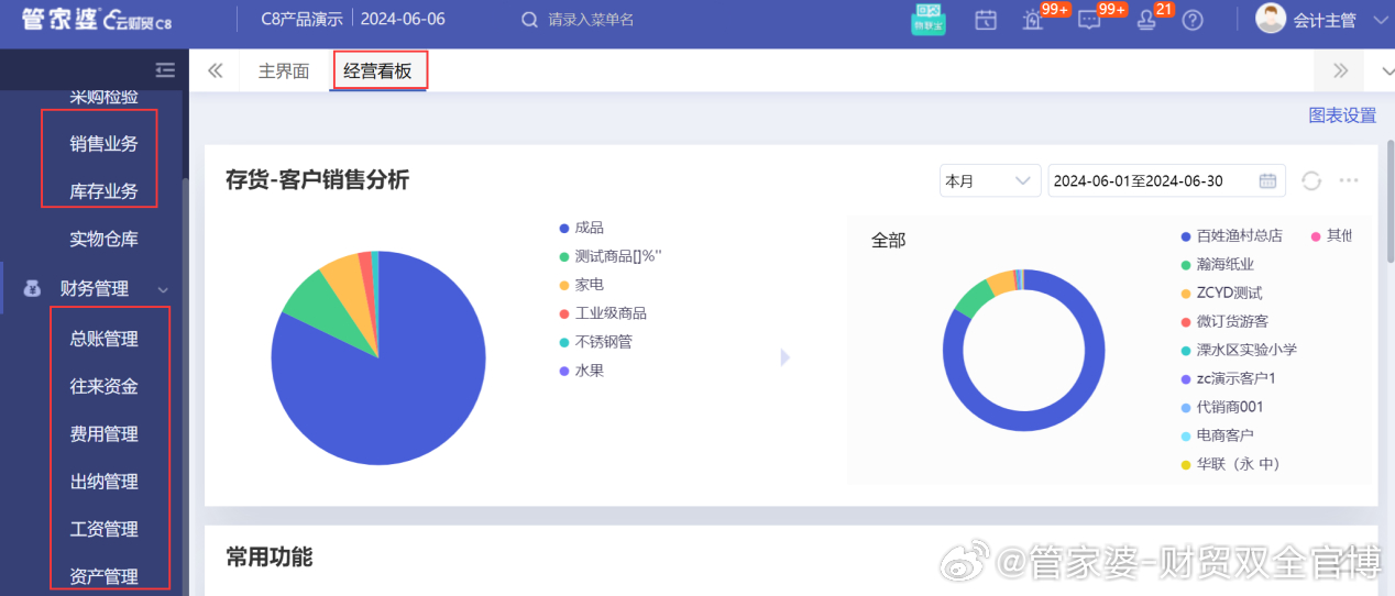 管家婆一肖一码中100%命中,全面数据解析执行_W26.367