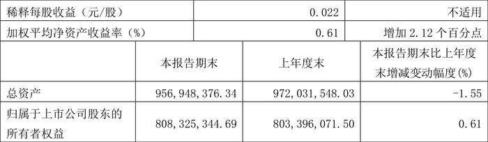 2024年香港资料免费大全,动态调整策略执行_苹果版14.492