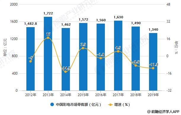 香港免费六会彩开奖结果,市场趋势方案实施_战略版90.665