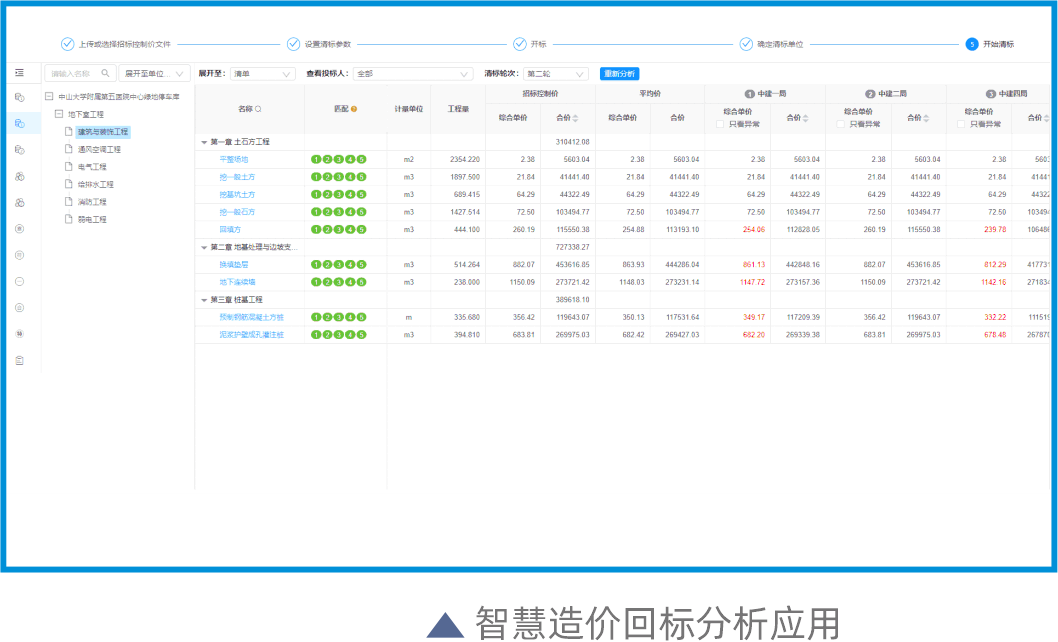 新澳精准资料免费提供353期,精准实施步骤_D版79.156