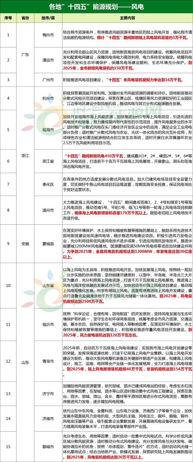 2024澳门特马今期开奖结果查询,全面计划解析_限量版26.977