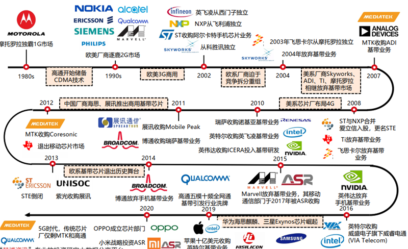 揭秘提升2024一码一肖,100%精准,精细解答解释定义_U33.961