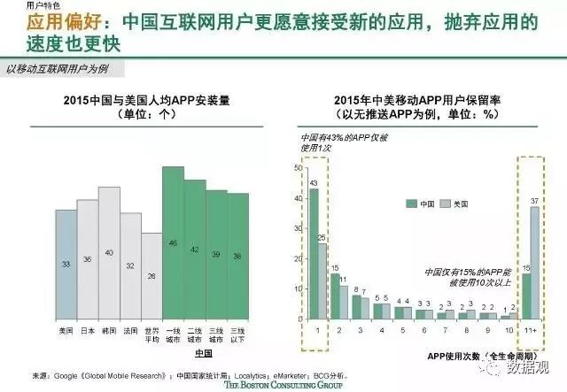 澳门今晚一肖必中特,数据驱动执行设计_Advance28.519