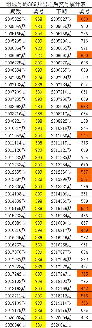 一码包中,高效实施方法解析_创新版31.659