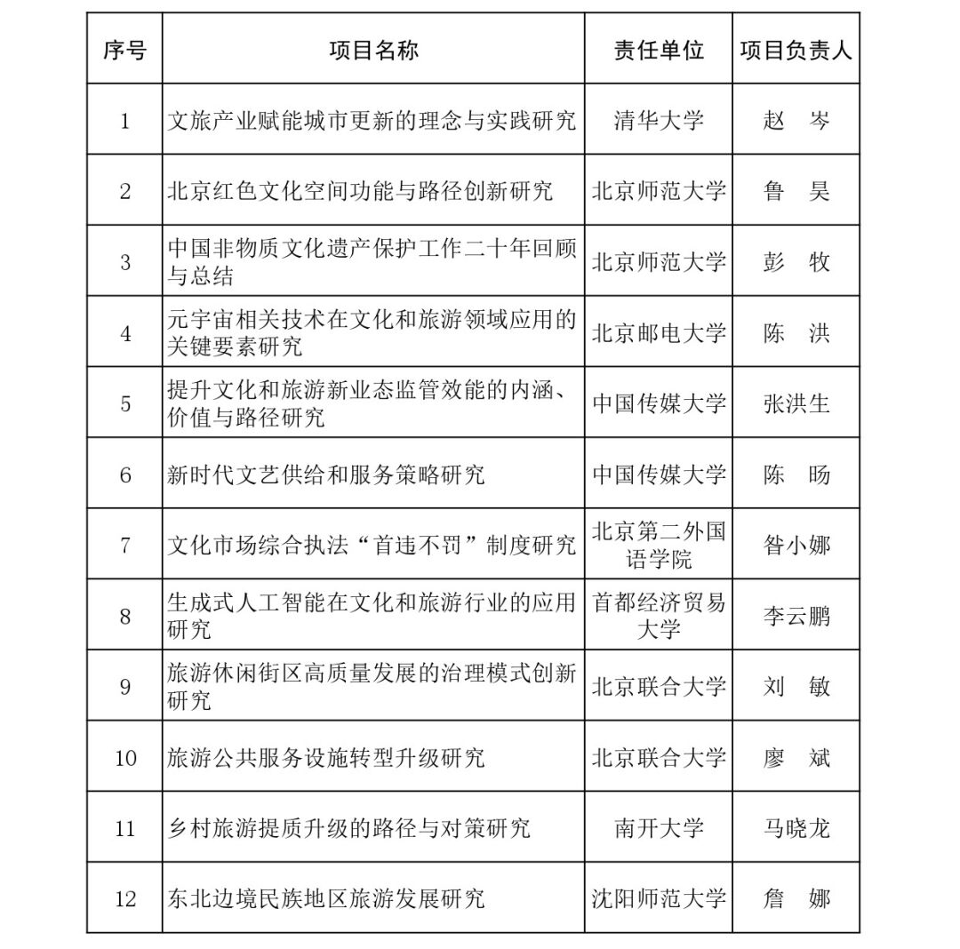 2024香港历史开奖结果查询表最新,最新研究解释定义_Chromebook85.288