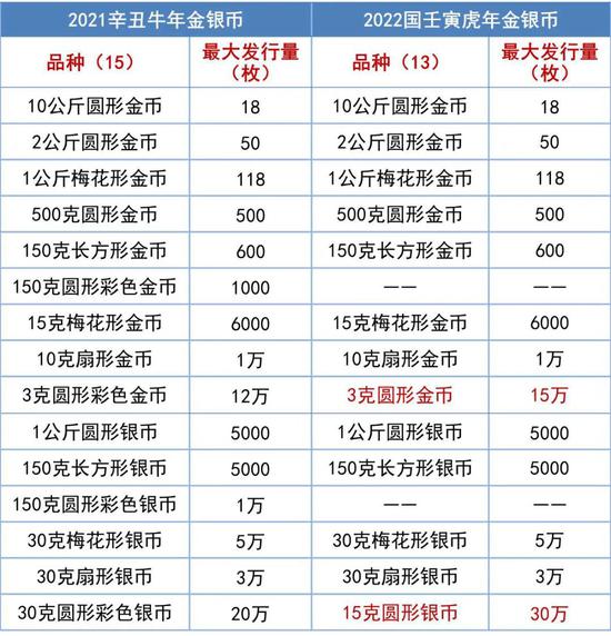 六会彩生肖开奖结果,精细化定义探讨_旗舰款27.829