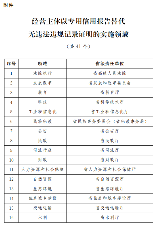 2024新澳开奖记录,持久性方案解析_UHD99.252