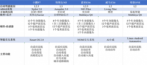 新奥门最准资料免费长期公开,数据驱动执行设计_开发版43.783