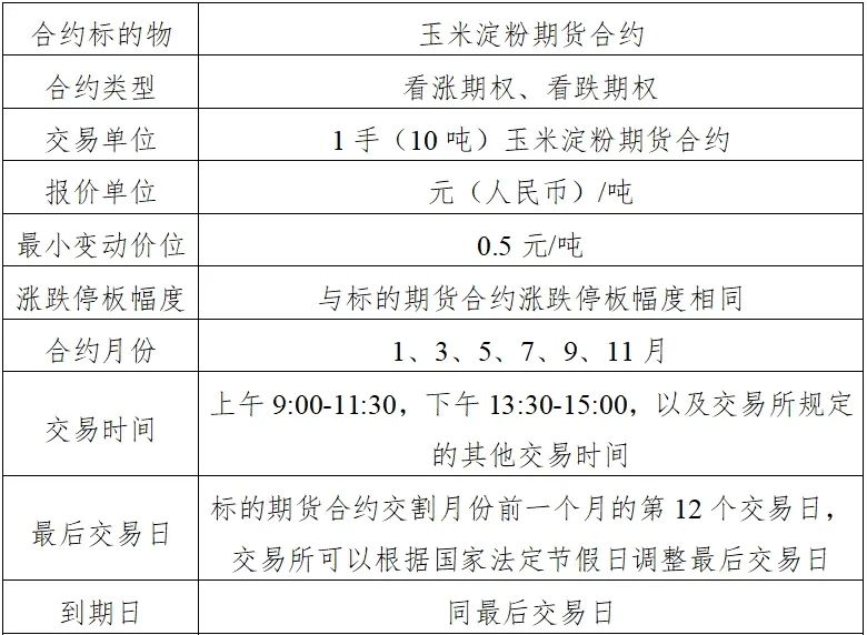 新澳2024今晚开奖结果查询表最新,定性解析说明_5DM67.715