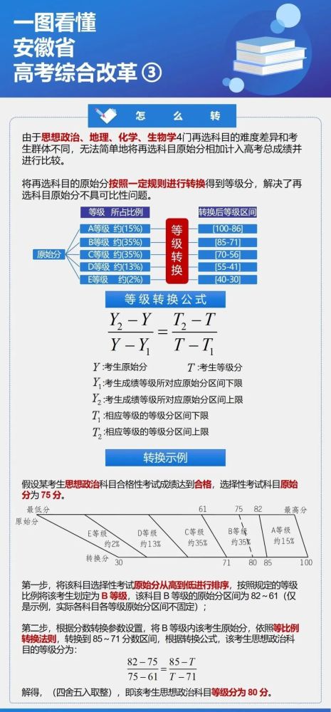 新澳118资料库,调整方案执行细节_免费版89.479