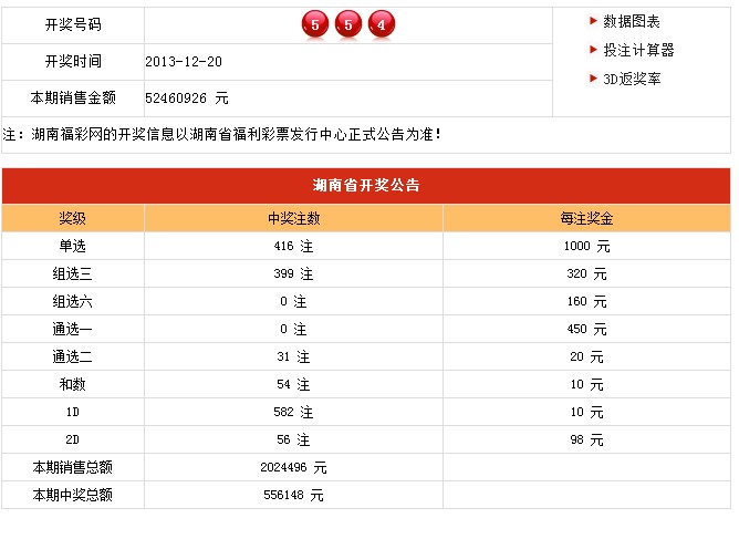 新澳六开彩开奖结果记录今天,专业分析说明_Ultra87.313