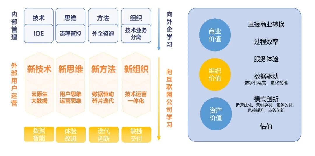 澳门正版资料大全免费龙门客栈,全面执行分析数据_领航版81.650