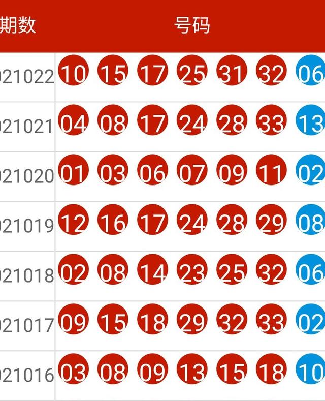 新澳今晚开什么号码,快速设计解答计划_精简版105.220