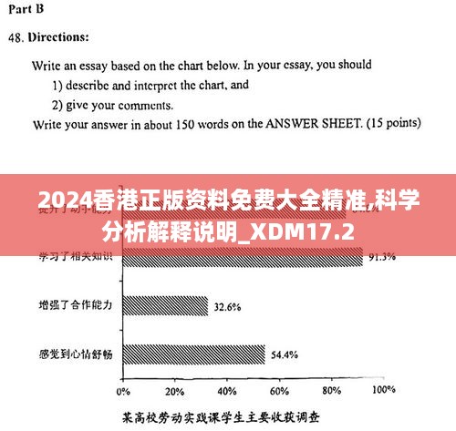 2024香港全年免费资料,广泛的关注解释落实热议_网红版17.147