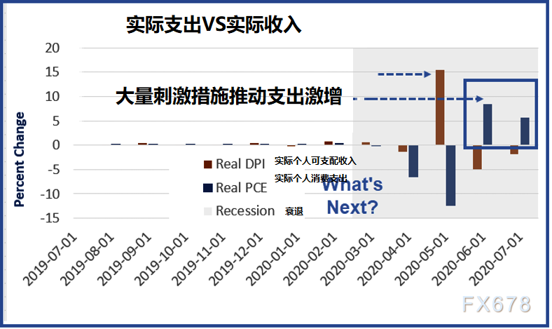 澳门一码一肖一恃一中354期,实地数据评估方案_储蓄版13.381