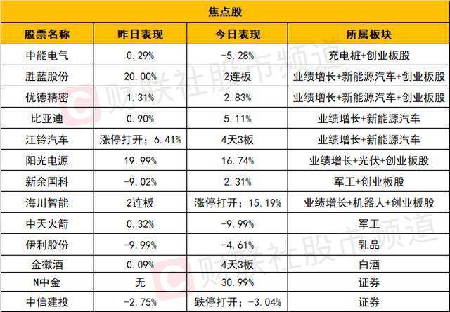 2024年新澳门天天开好彩大全,定性评估说明_uShop35.605